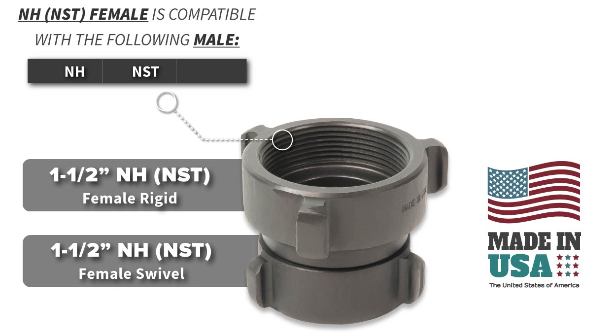 1.5 Inch NH-NST Female Swivel x 1.5 Inch NH-NST Female Rigid Compatibility Thread Chart