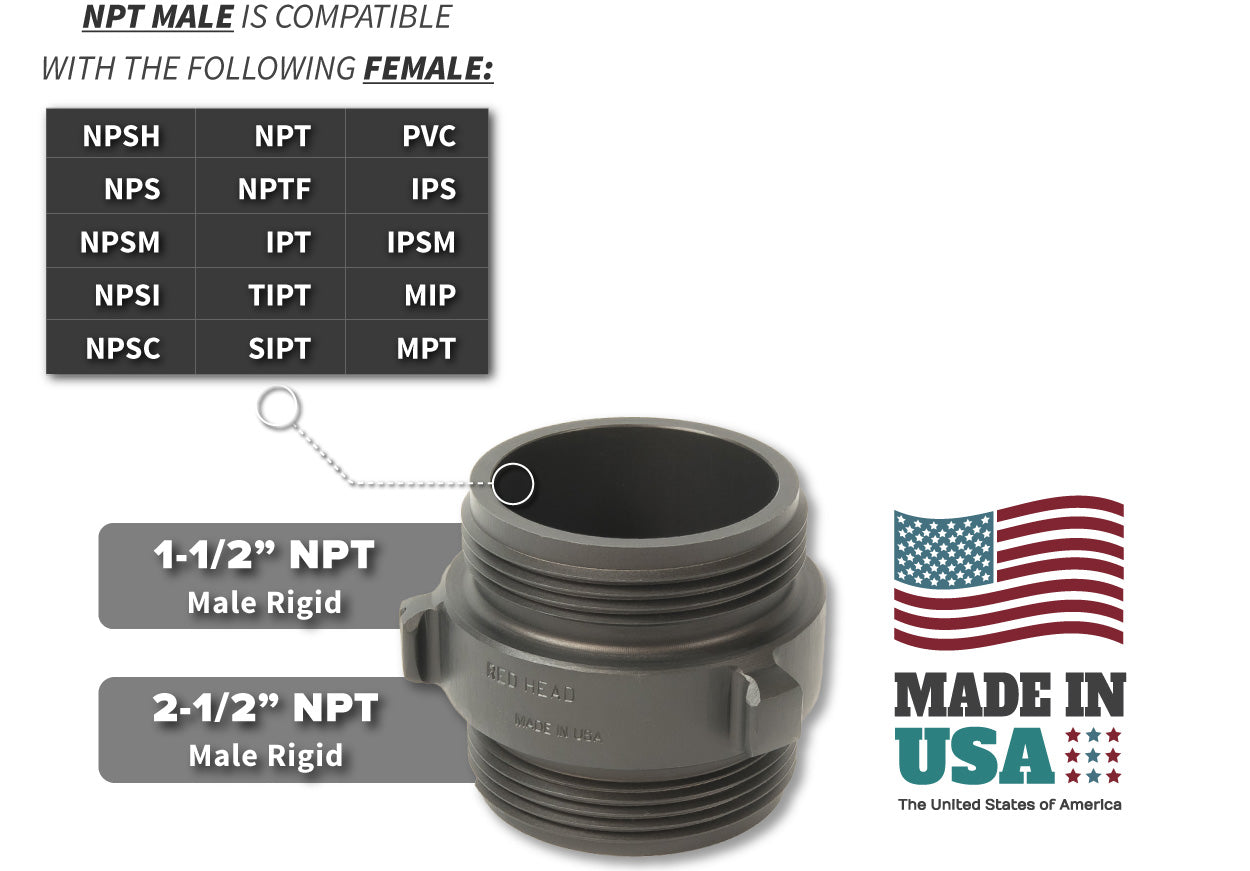 1.5 Inch NPT Male x 2.5 Inch NPT Male Compatibility Thread Chart