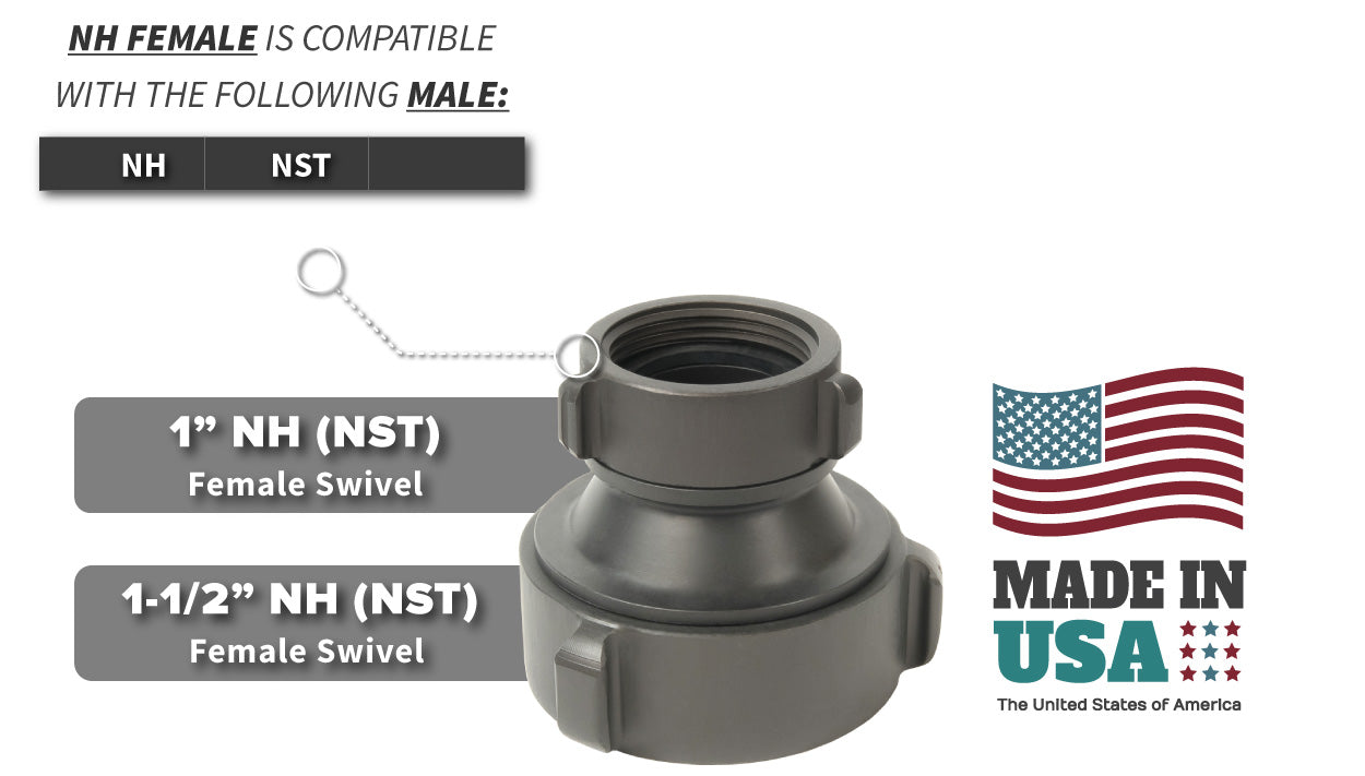 1 Inch NH-NST Female x 1.5 Inch NH-NST Female Compatibility Thread Chart