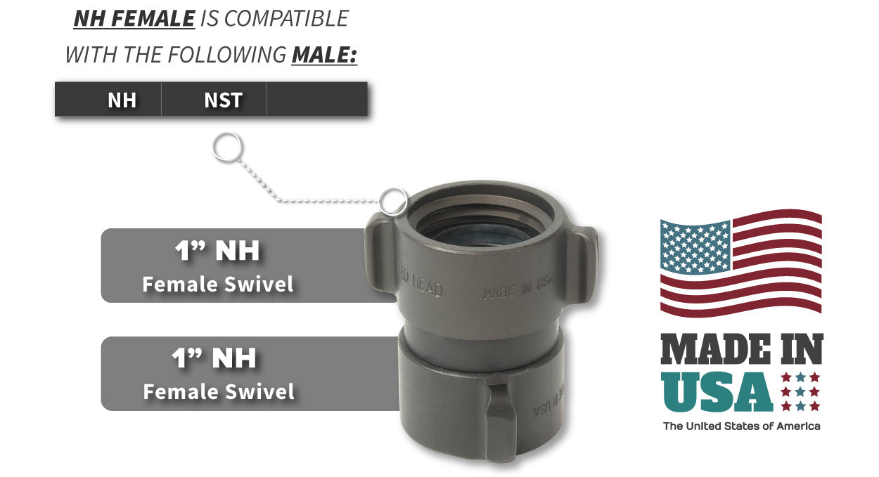 1 NH-NST Inch Female x 1 Inch NH-NST Female Compatibility Thread Chart