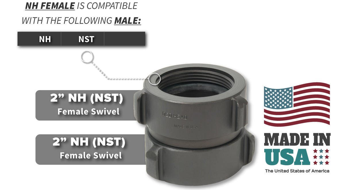 2 Inch NH-NST Female x 2 Inch NH-NST Female Compatibility Thread Chart