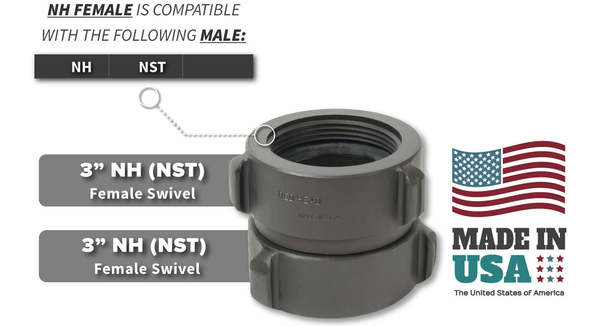 3 Inch NH-NST Female x 3 Inch NH-NST Female Compatibility Thread Chart