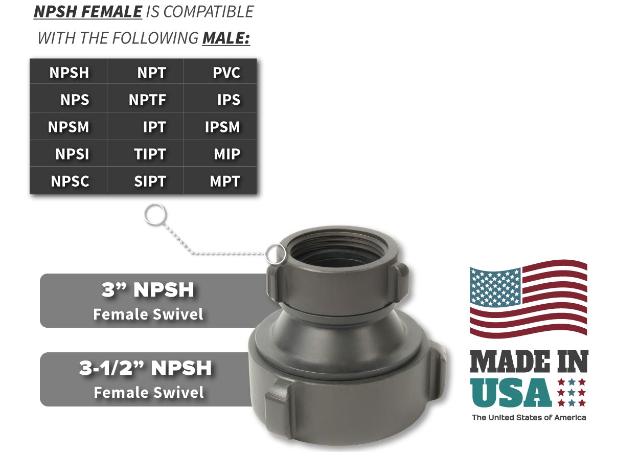 3 Inch NPSH Female x 3.5 Inch NPSH Female Compatibility Thread Chart