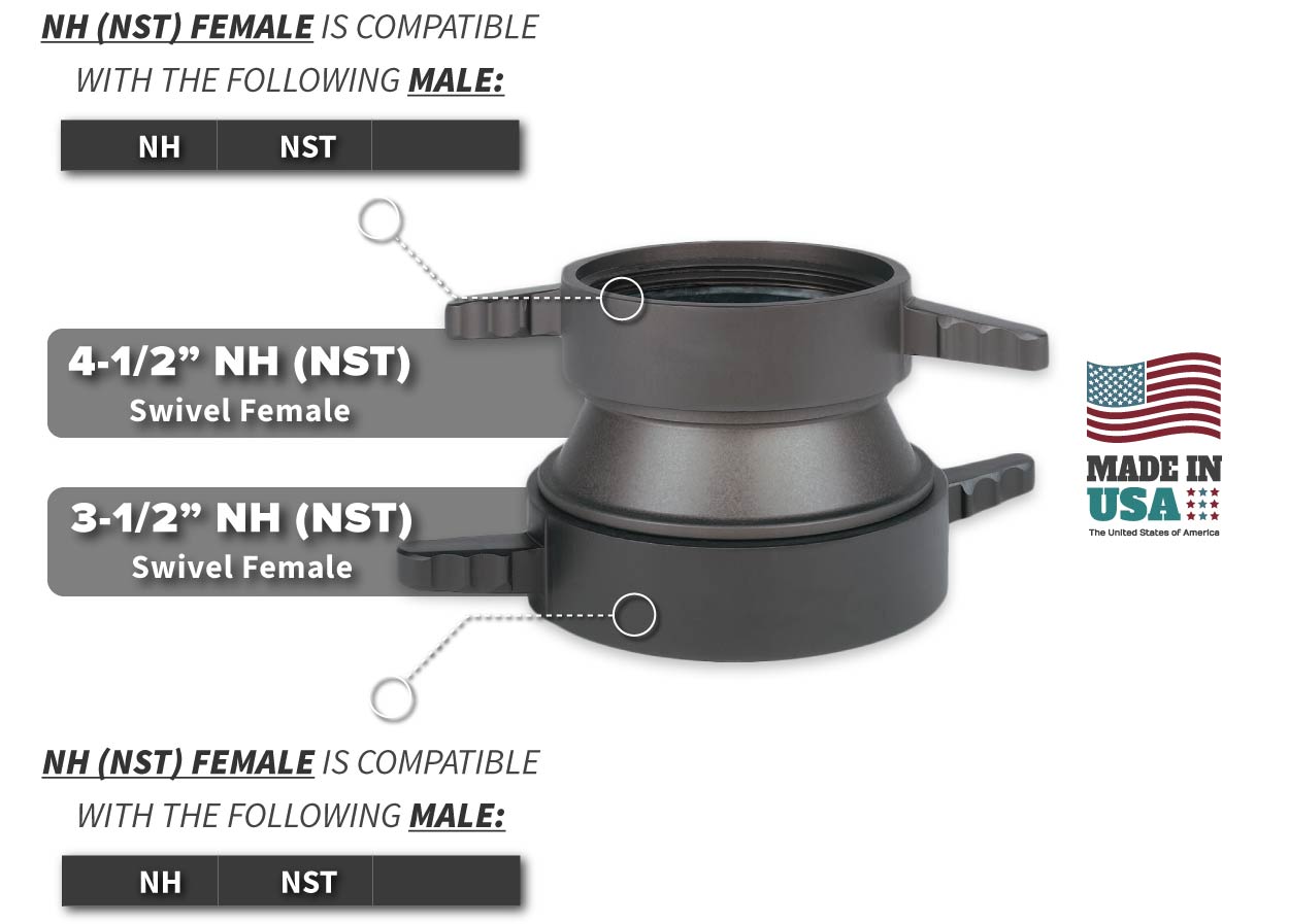4.5 Inch NH-NST Female Swivel LH x 3.5 Inch NH-NST Female Swivel LH Compatibility Thread Chart