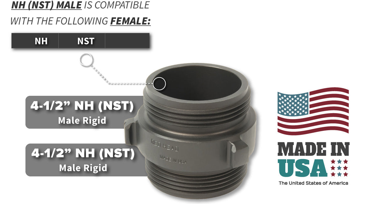 4.5 Inch NH-NST Male x 4.5 Inch NH-NST Male Compatibility Thread Chart