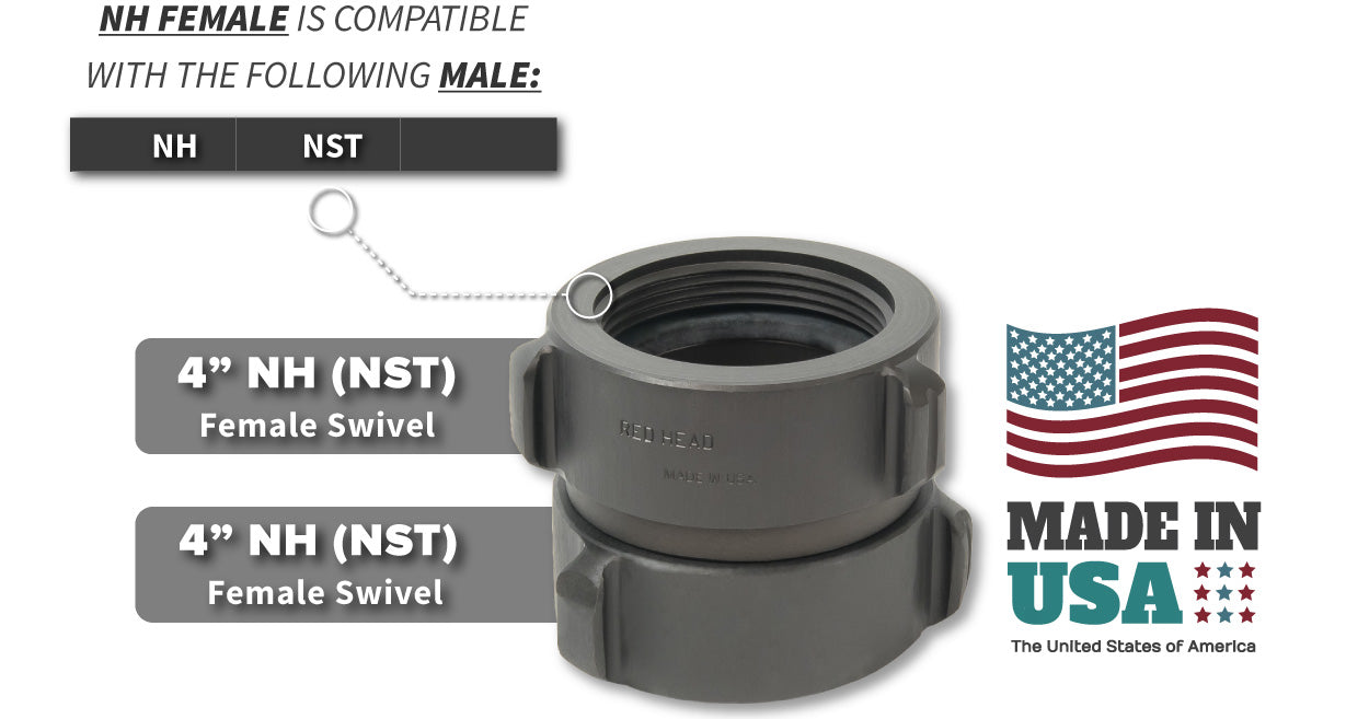 4 Inch NH-NST Female x 4 Inch NH-NST Female Compatibility Thread Chart