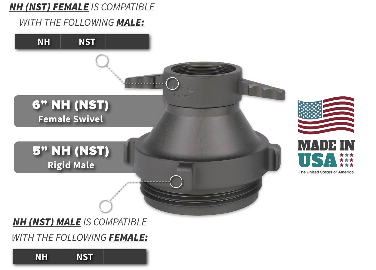 6 Inch NH-NST Female Swivel LH x 5 Inch NH-NST Male Rigid Compatibility Thread Chart