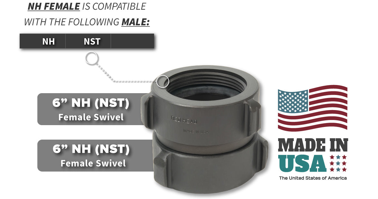 6 Inch NH-NST Female x 6 Inch NH-NST Female Compatibility Thread Chart