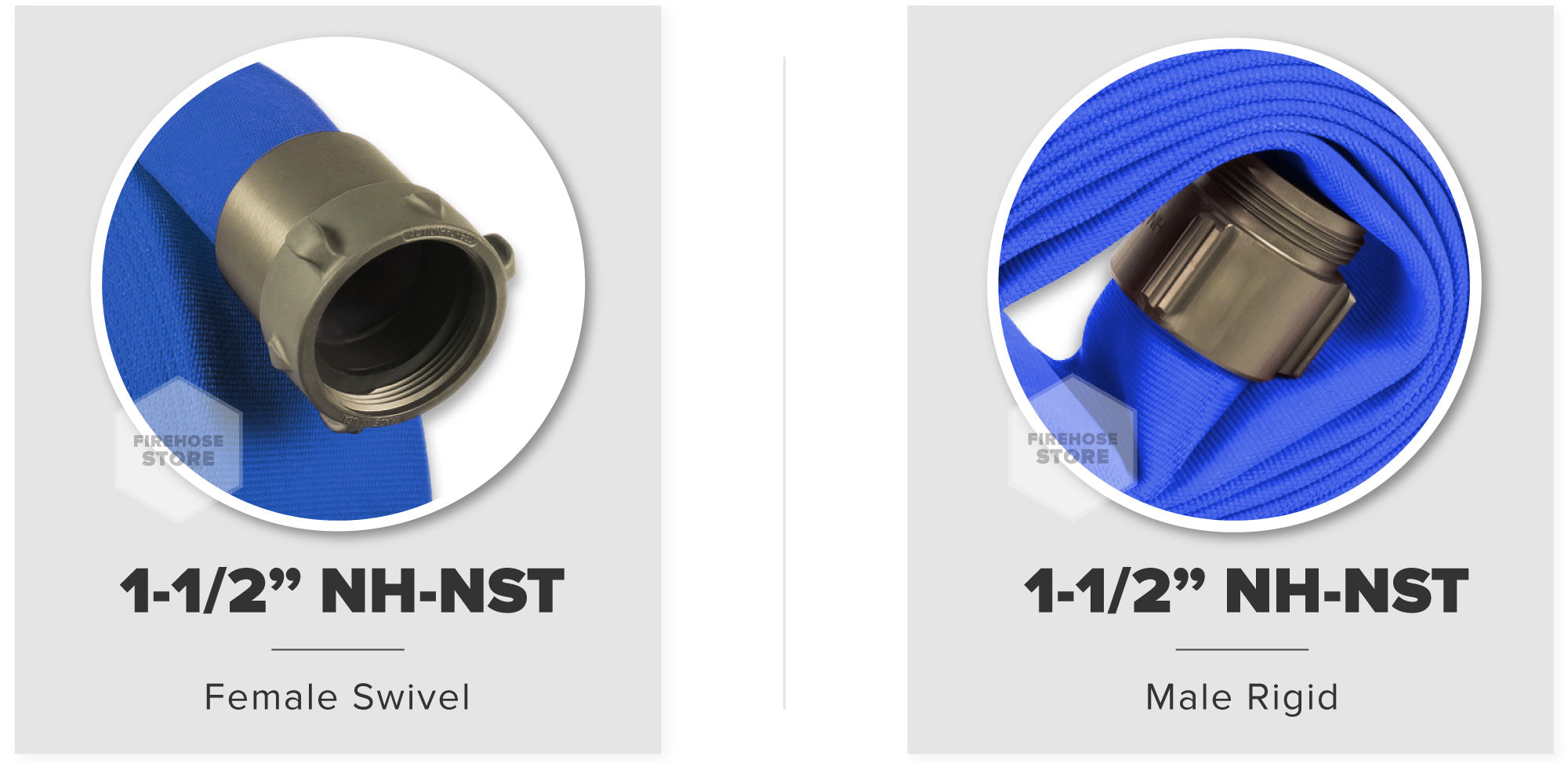 Blue 1.5 Inch Double Jacket Hose Aluminum NH-NST Connectors Male & Female Compatibility Chart