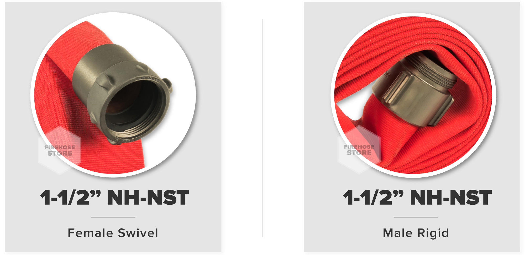 Red 1.5 Inch Double Jacket Hose Aluminum NH-NST Connectors Male & Female Compatibility Chart