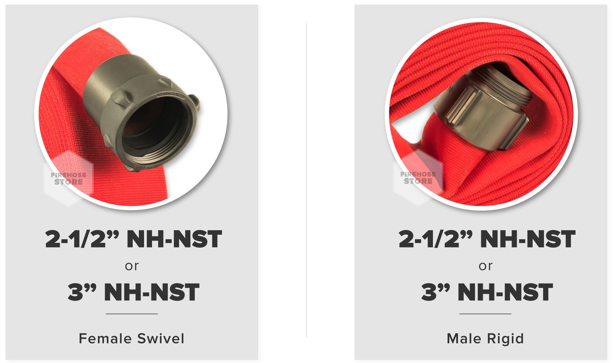 Red 3 Inch Double Jacket Hose Aluminum NH-NST Connectors Male & Female Compatibility Chart