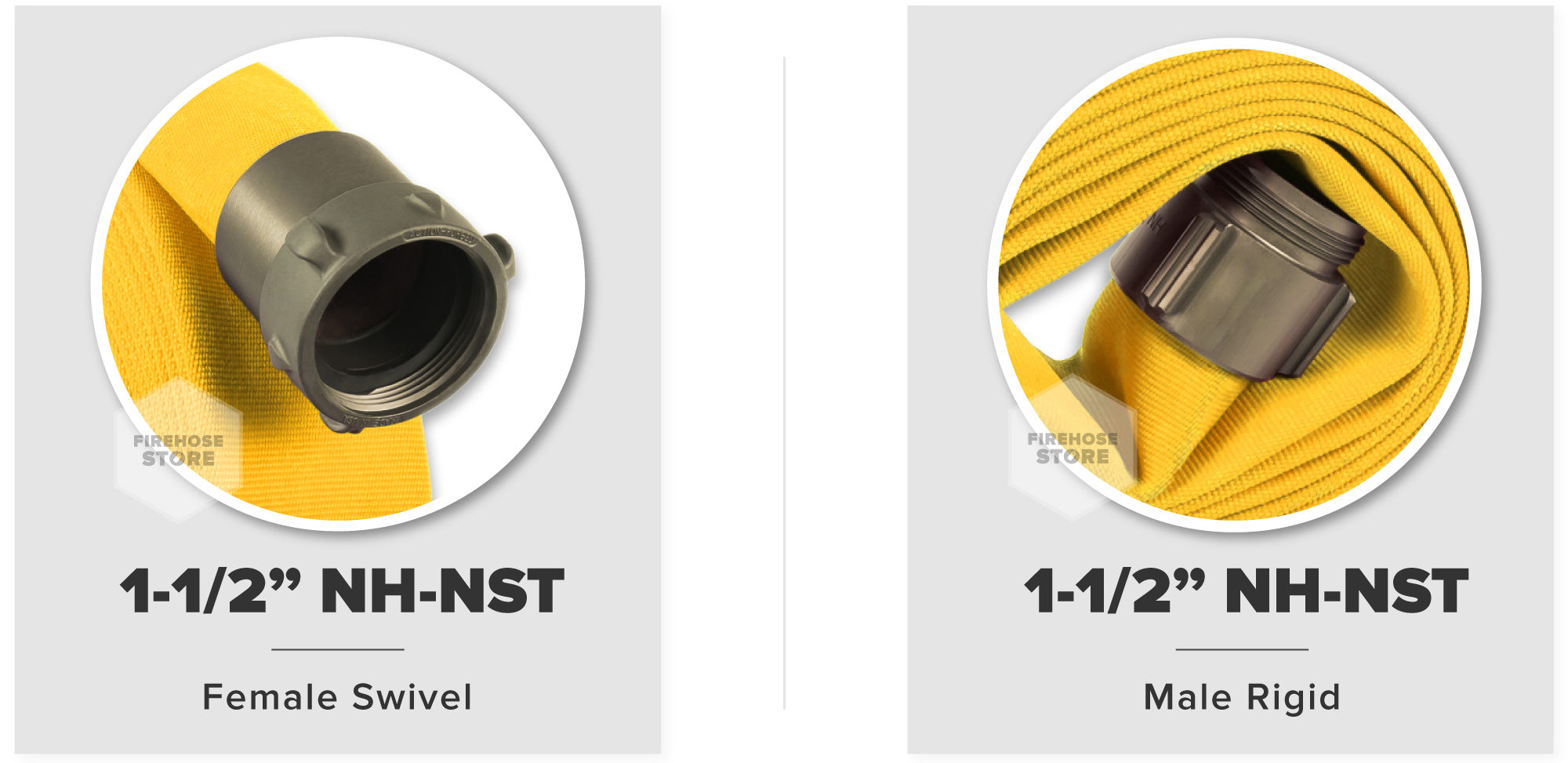 Yellow 1.5 Inch Double Jacket Hose Aluminum NH-NST Connectors Male & Female Compatibility Chart