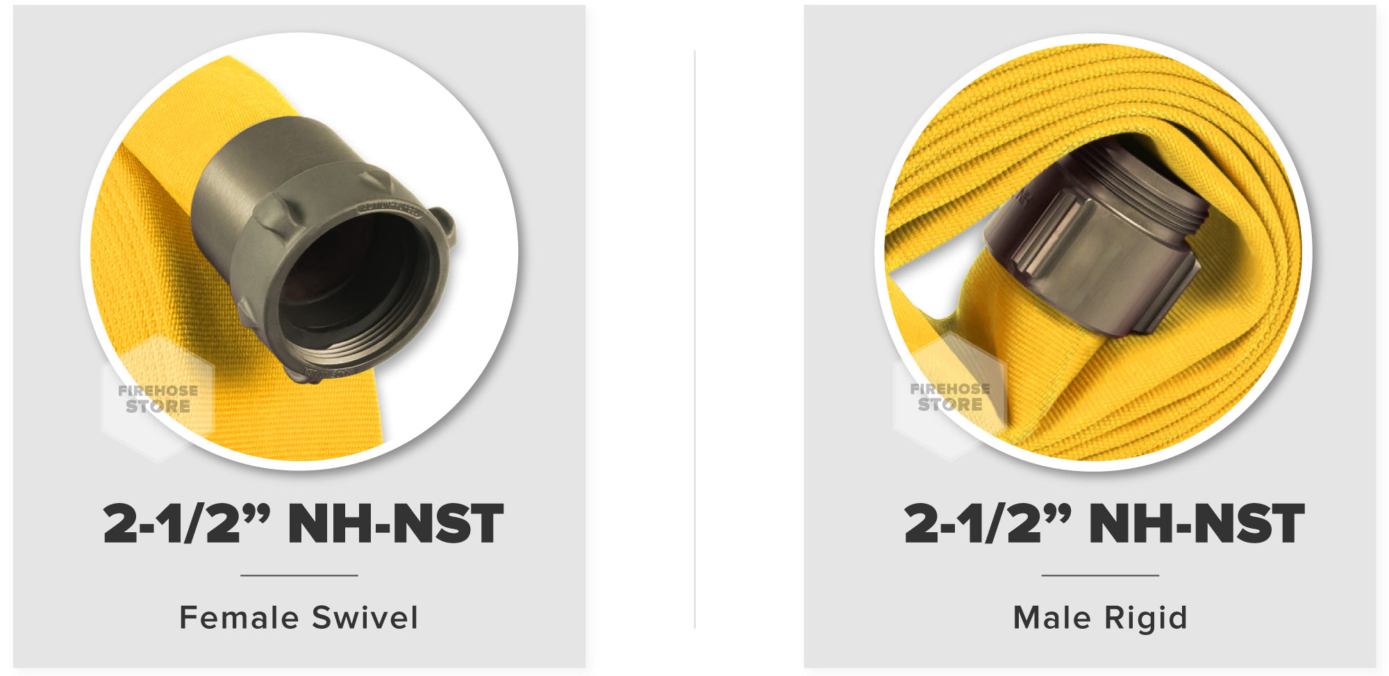 Yellow 2.5 Inch Double Jacket Hose Aluminum NH-NST Connectors Male & Female Compatibility Chart