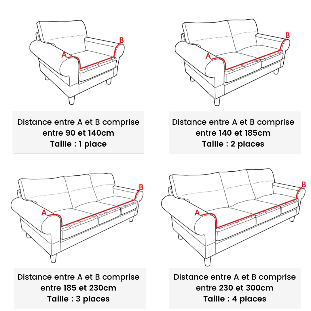 guide taille housse canapé