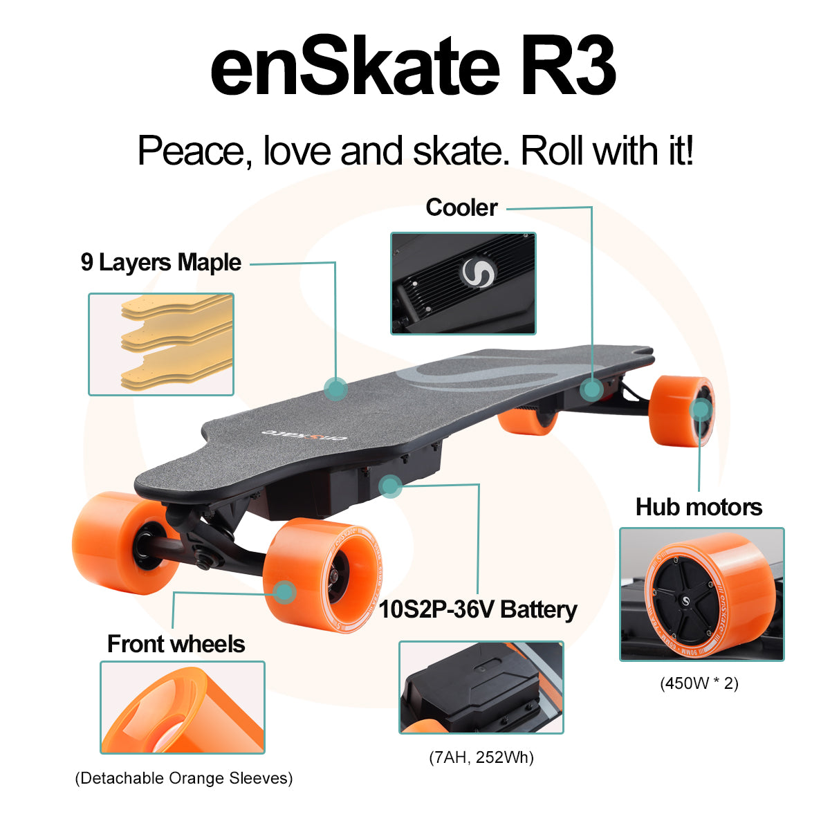 Enskate R3 電動スケートボード[エンスケートR3] dbOXLg2AvY