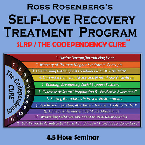 Codependent and Narcissistic Relationship: Learn How to Cure Codependency  and Narcissism with Practical Steps. Heal from a Toxic Relationship,  Recover from Emotional Abuse and Restore Your Self-Esteem 