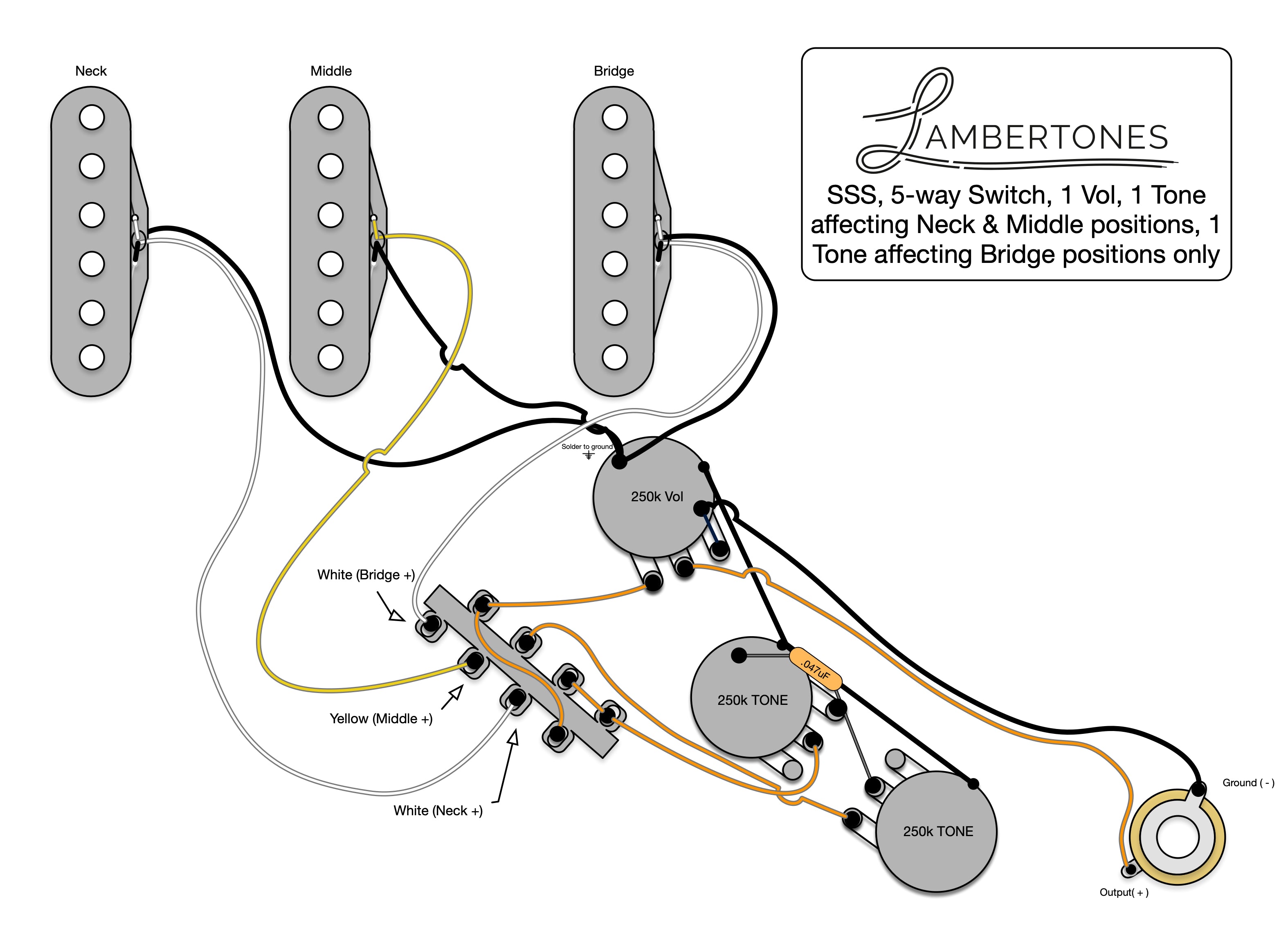 Wiring Diagrams Stratocaster Lambertones Llc