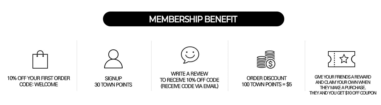 MEMBERSHIP BENEFIT