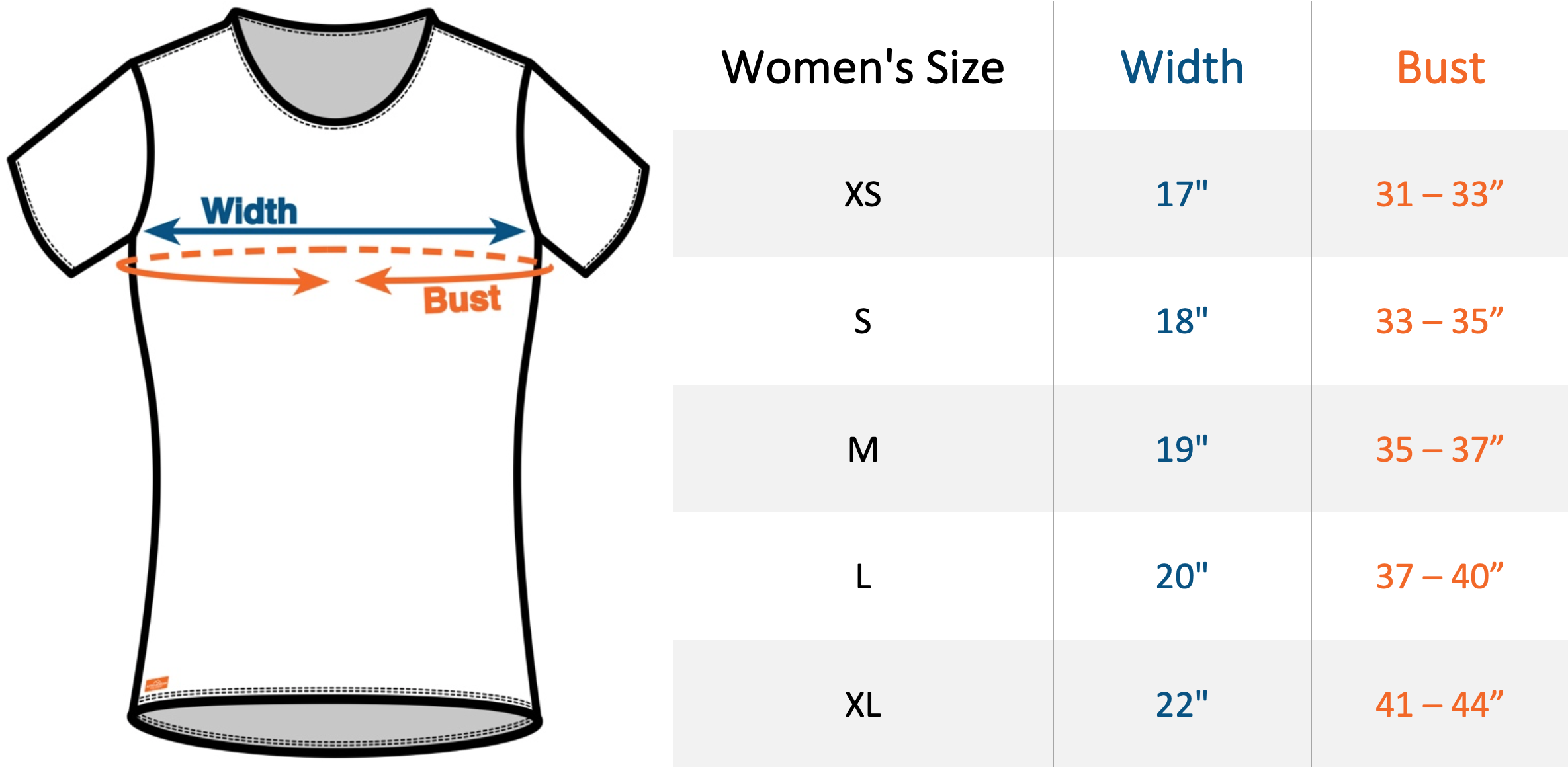 Women's 8020 A.G.-Tee™ – Appalachian Gear Company