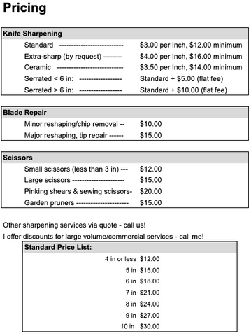 Pricing