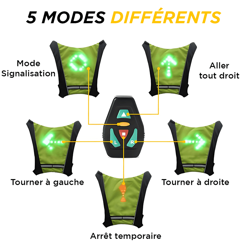 Dispositif réfléchissant Ornii - Gilet Jaune - Dossard Clignotant LED  Réfléchissant - Sécurité pour Vélo, Trottinette Electrique, Skateboard,  Gyroroue, Running - 5 Modes de