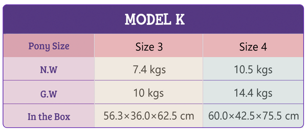 Model K Package Size