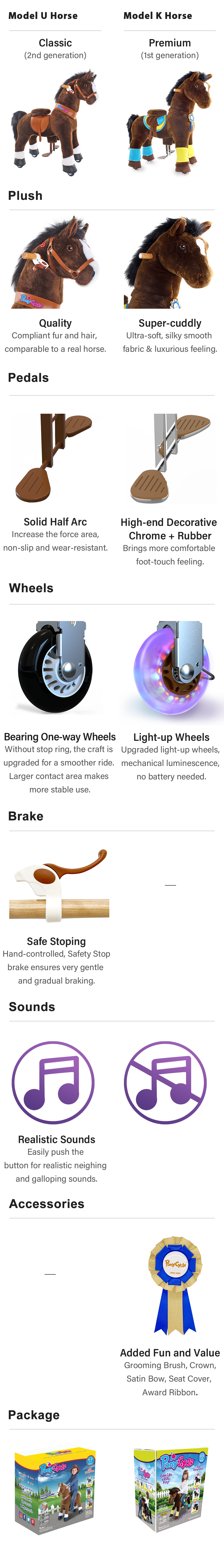 PonyCycle ride on horse differences between Classic Model U and Premium Model K