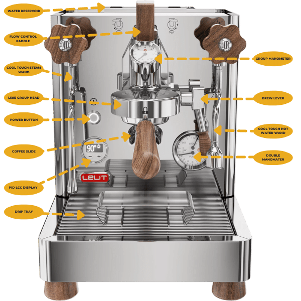 Lelit Bianca Overview