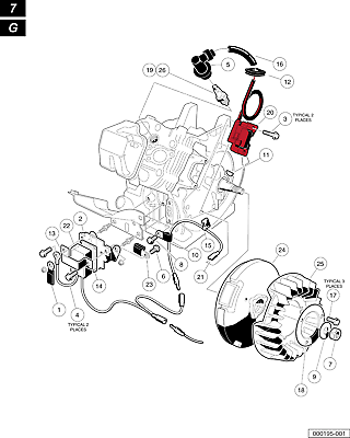 club car ignition