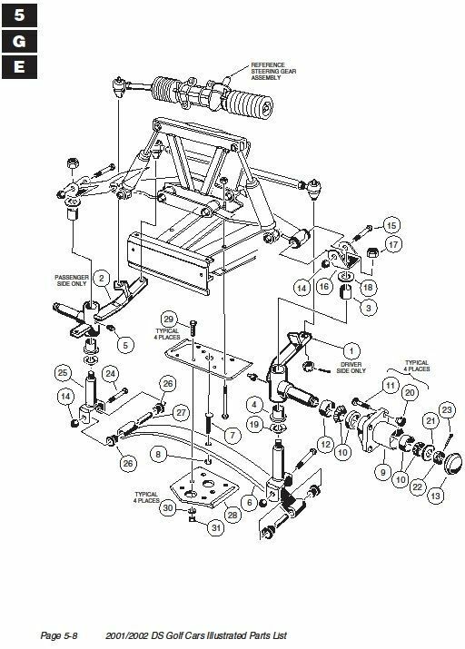 31 Club Car Steering Parts Diagram - Wiring Diagram Niche