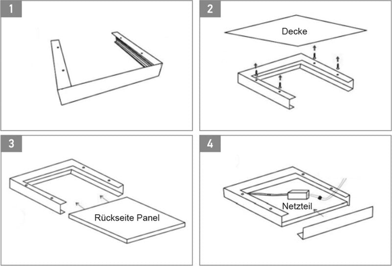 Montage Aufbaurahmen für LED Panels