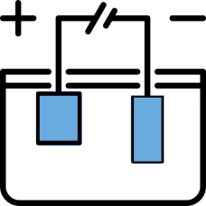 ELECTROPLATING 