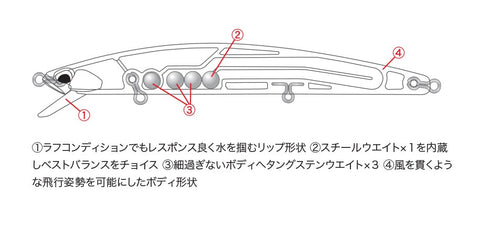 TIDE MINNOW 120S LANCE INTERIOR