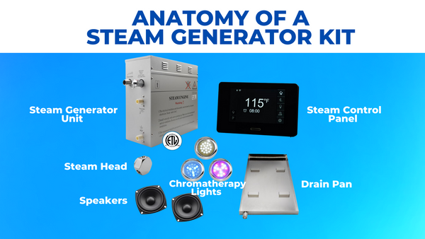 Parts of a Steam Generator Kit