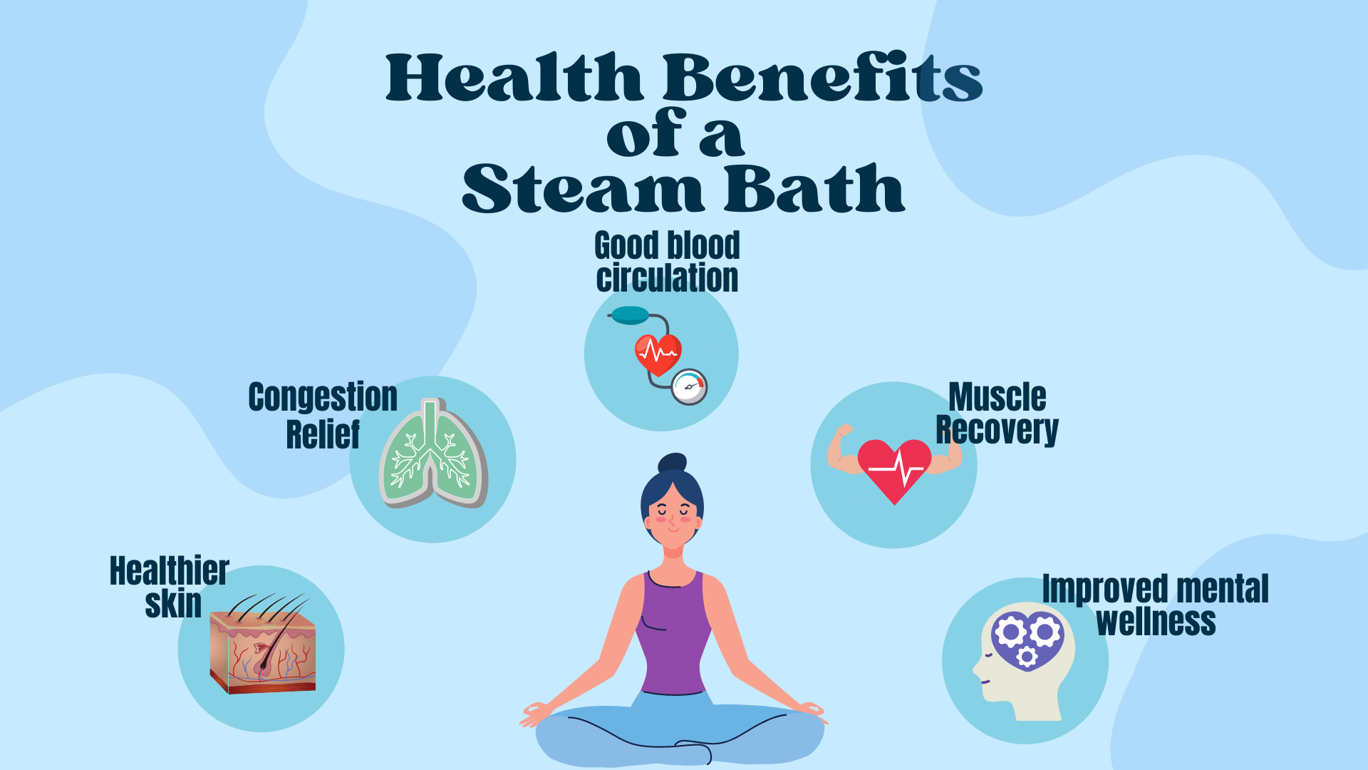 Steam Bath At Home Benefits Risks And Expert Tips For Effective Steaming 2023 