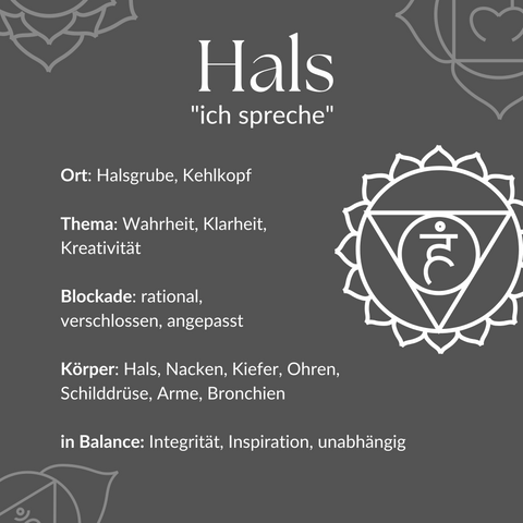 Hals Chakra