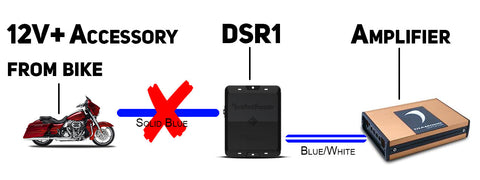 eliminate amp turn on pop