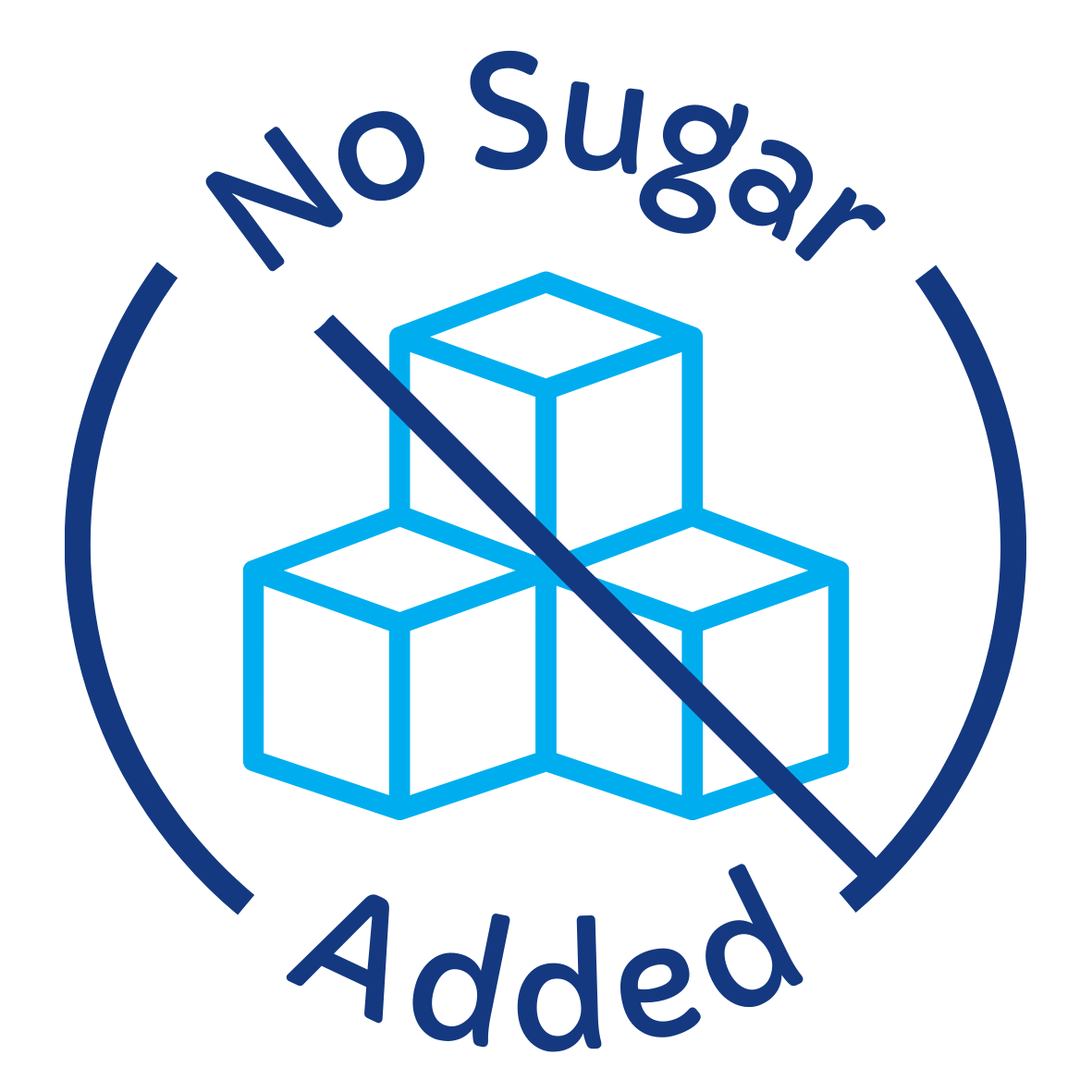 No sugar added