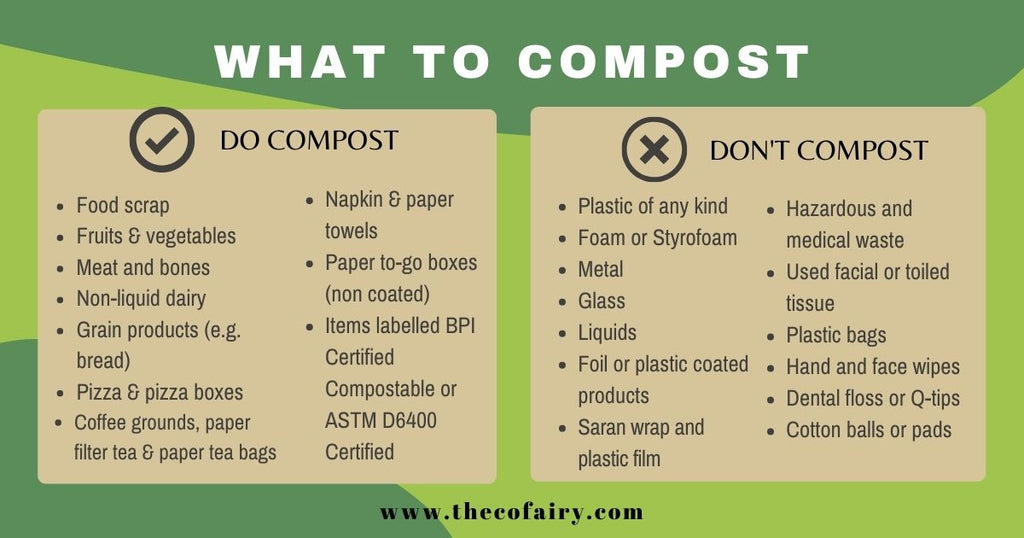 The Ecofairy Home Composter – The Eco Fairy