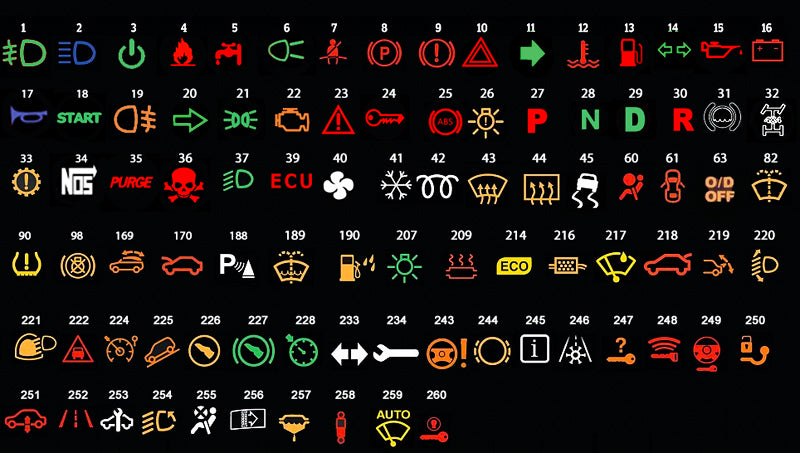 Car Problem Indicator Lights Insufficient Washing Liquid