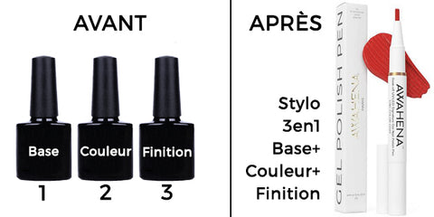 Un stylo vernis 3 en 1 sans base ni top coat, un seul feutre avec toute votre manucure