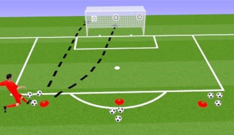 Soccer Tic Tac Toe Drill: How to Set it Up