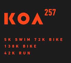 KOA DISTANCE 257 VALENCIA 2022