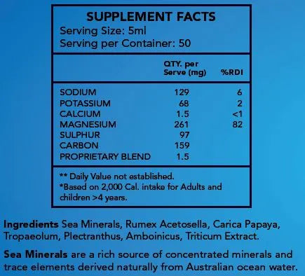 Natural Superfoods and Co deep sea minerals