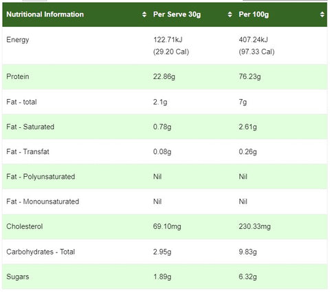 Whey Protein Concentrate by Eagle Nutrition