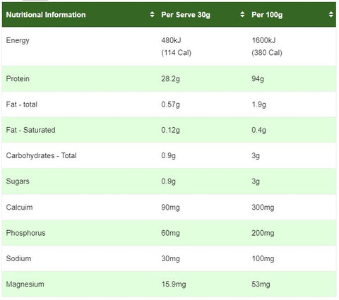 Whey Protein Isolate by Eagle Nutrition