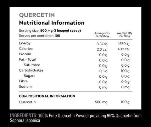 Supplements Central Quercetin