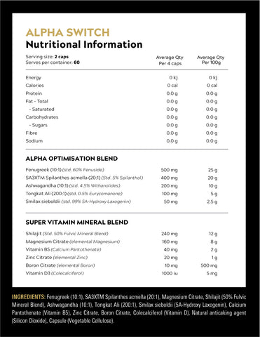 Supplements Central Alpha Switch