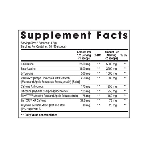 Supplements Central Arms Race Nutrition Harness Nutritional Information