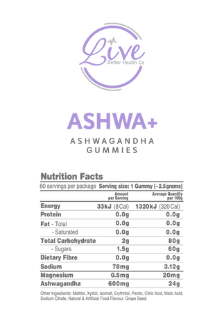 Supplements Central Ashwangandha Gummy